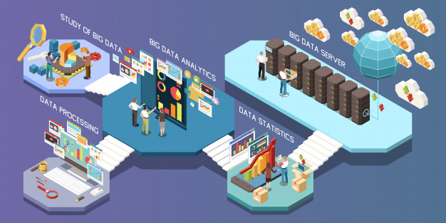 Use Cases Of Ai In The Banking Sector Usm 2853