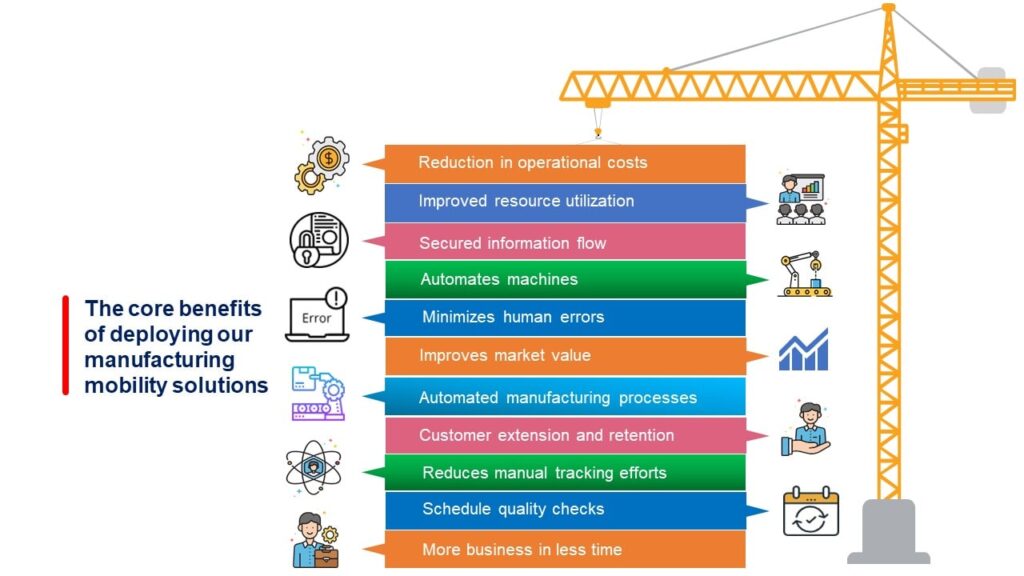 the-future-of-artificial-intelligence-in-manufacturing-industries