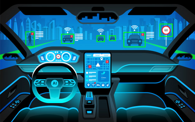 Predictions On Self Driving Car Timeline From Top Automakers In The World Usm