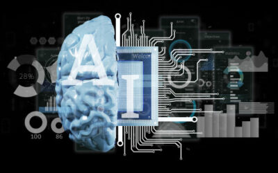 Artificial Intelligence Cost