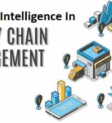 ai in logistics and supplychain