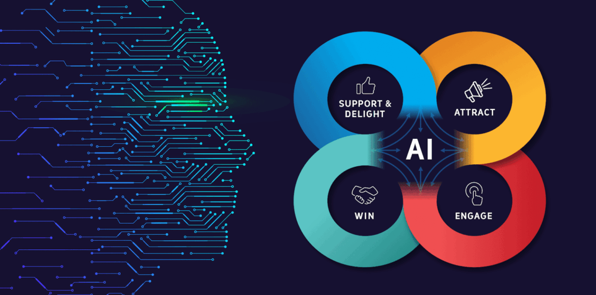 Main Challenges in AI Marketing