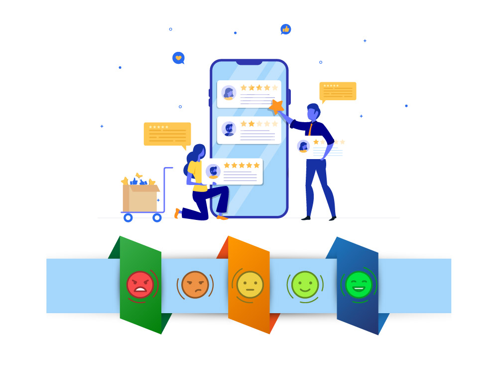Consumer Sentiment Analysis 17 Voice-of-the-Customer