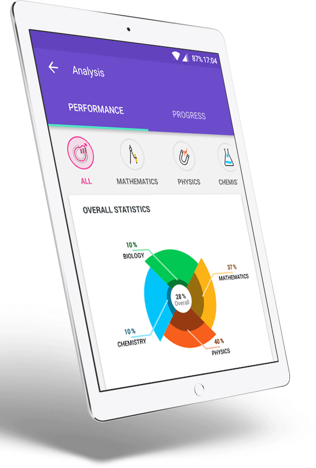 BYJUS the Learning App Features