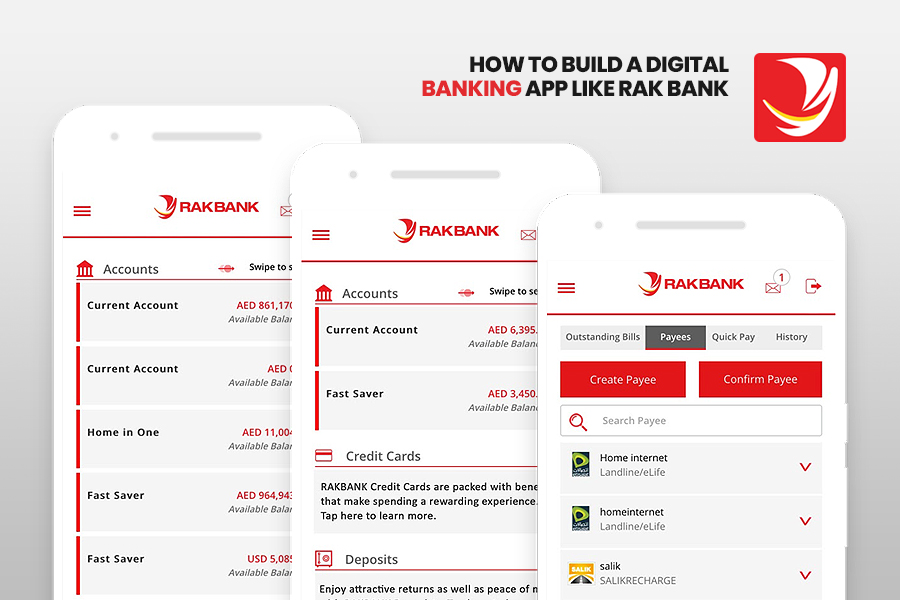 Cost to Build Digital Banking App Like RAKBANK