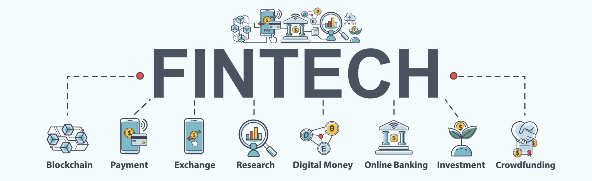 6 Challenges That Fintech Startups Will Face & Efficient Solutions To Overcome 1 What Is FinTech