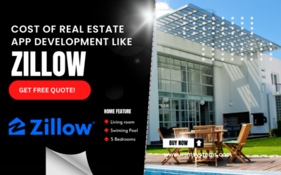 cost of Zillow like real estate mobile app development