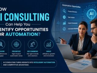 How AI Consulting Can Help You Identify Opportunities for Automation How AI Consulting Can Help You Identify Opportunities for Automation