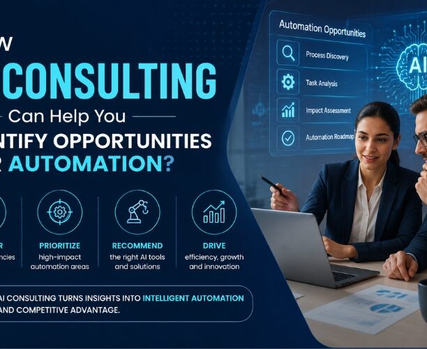 How AI Consulting Can Help You Identify Opportunities for Automation How AI Consulting Can Help You Identify Opportunities for Automation