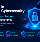 AI In Cybersecurity Applications, Future, and Real Examples