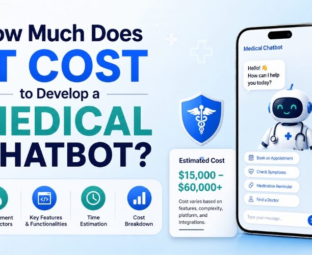 Cost To Develop A Medical Chatbot