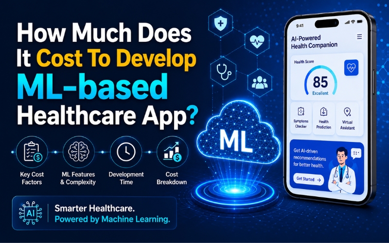 Cost To Develop ML-based Healthcare App