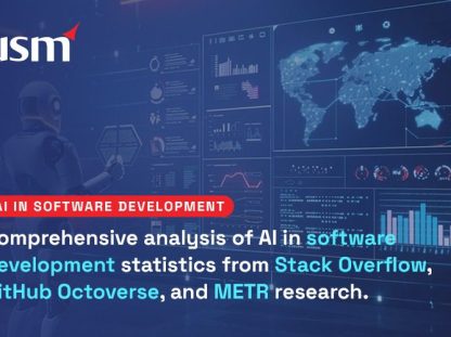 AI-in-Software-Development-Statistics- AI in Software Development Statistics