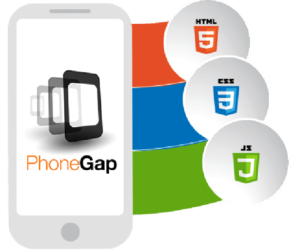 PhoneGap app services 1