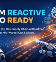 Supply Chain AI Roadmap