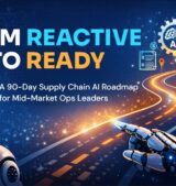 Supply Chain AI Roadmap