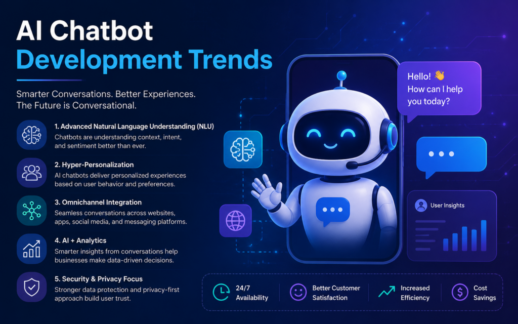 AI Chatbot Development Trends