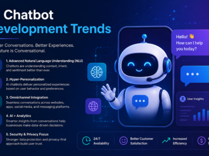 AI Chatbot Development Trends AI Chatbot Development Trends