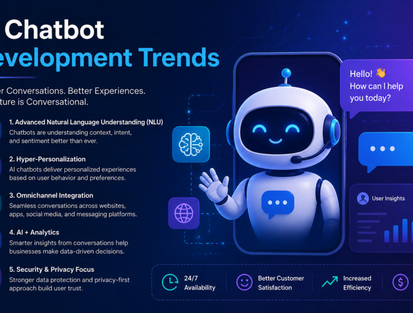 AI Chatbot Development Trends