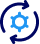 automation